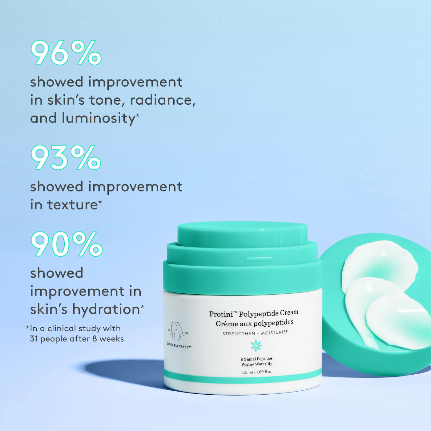 Protini Polypeptide Firming Moisturizer - Drunk Elephant