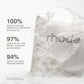 Pineapple Refresh Cleanser - Rhode