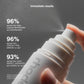 Glazing Mist Hydrating Face Spray - Rhode