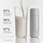 Glazing Milk - Rhode
