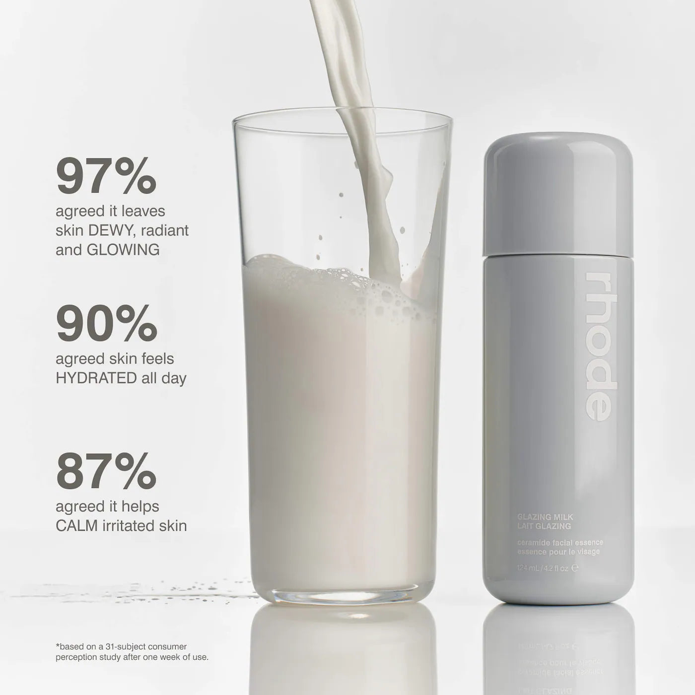 Glazing Milk - Rhode