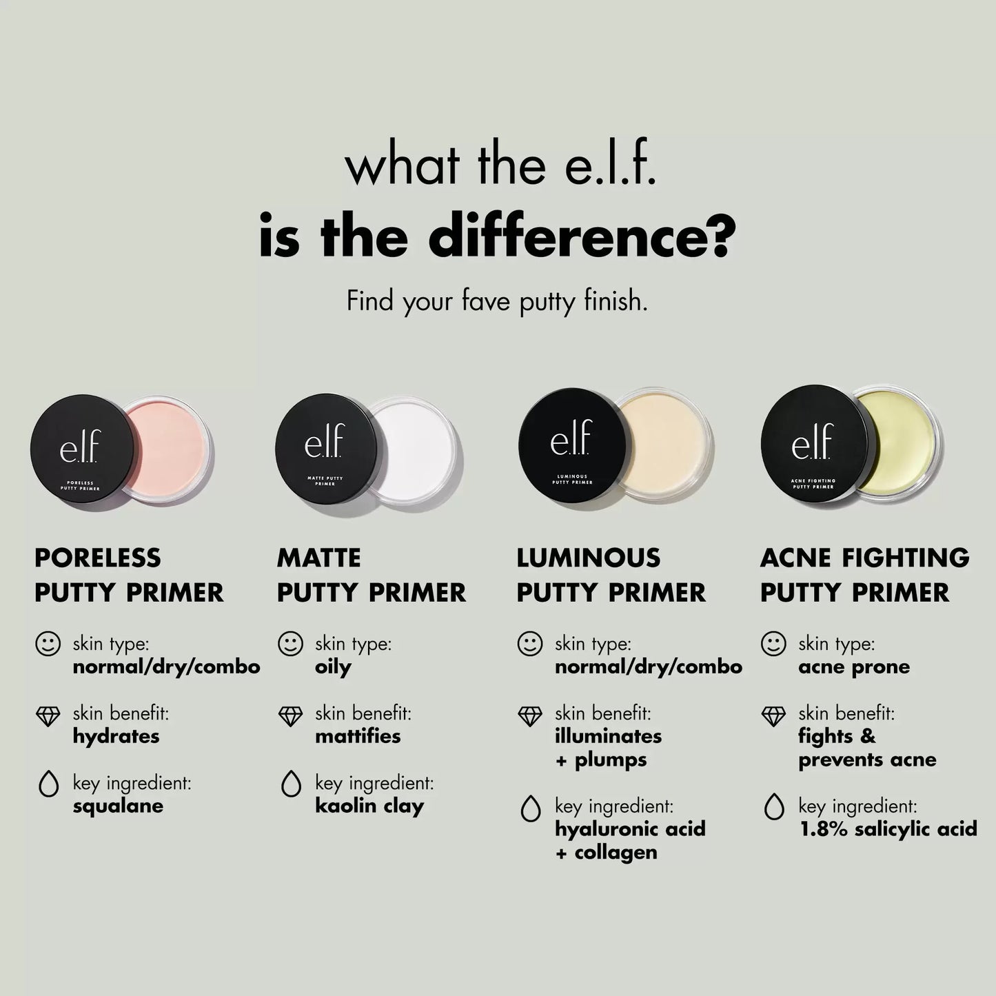 Putty Primer - Elf