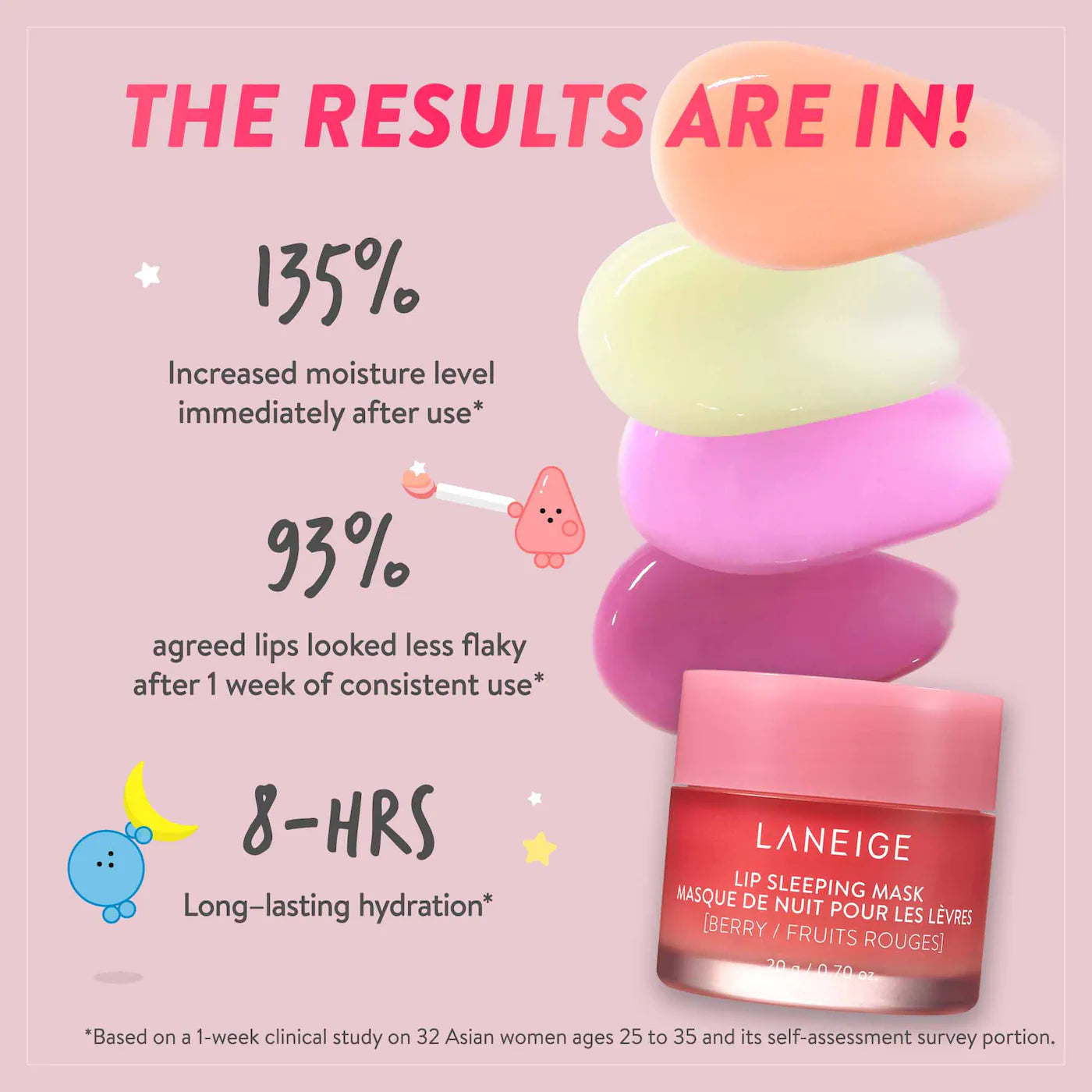 Lip Sleeping Mask - Laneige
